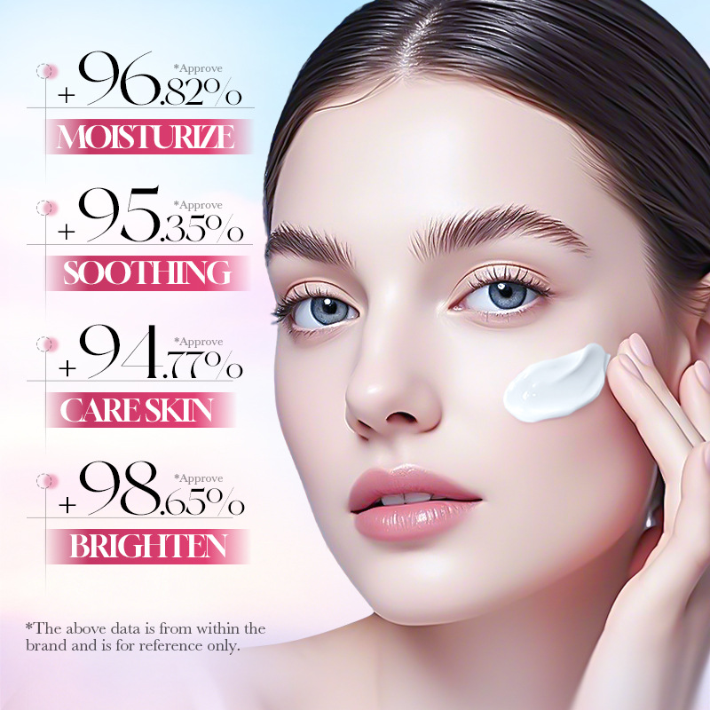 SADOER Peach Niacinamide Brigh - Skincare Niacinamide บทวิจารณ์และราคา